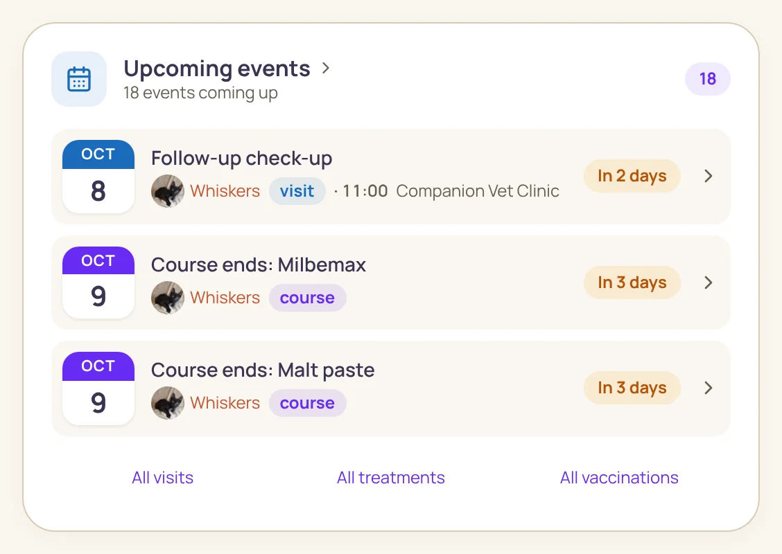 A Pet Tracker Space window with the list of upcoming events: a check-up, the end of a medication course, grooming, a flea treatment